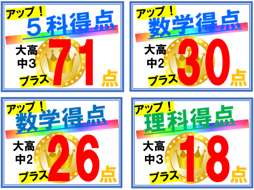 http://hoshi-kira.com/wp-content/uploads/2021/12/南大高.png